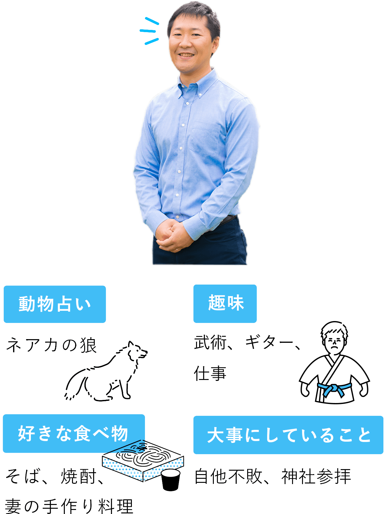 プロフィール画像(スマホ)