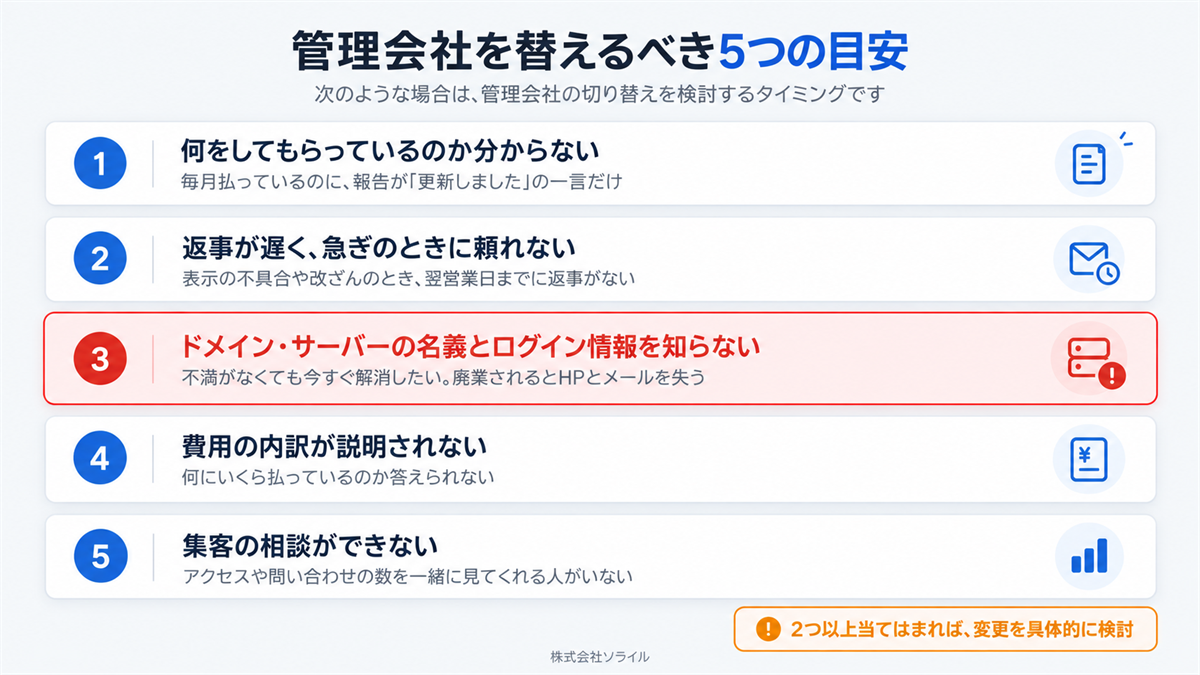 管理会社を替えるべき5つの目安　作業が分からない・返事が遅い・名義とログイン情報を知らない・費用の内訳が不明・集客の相談ができない