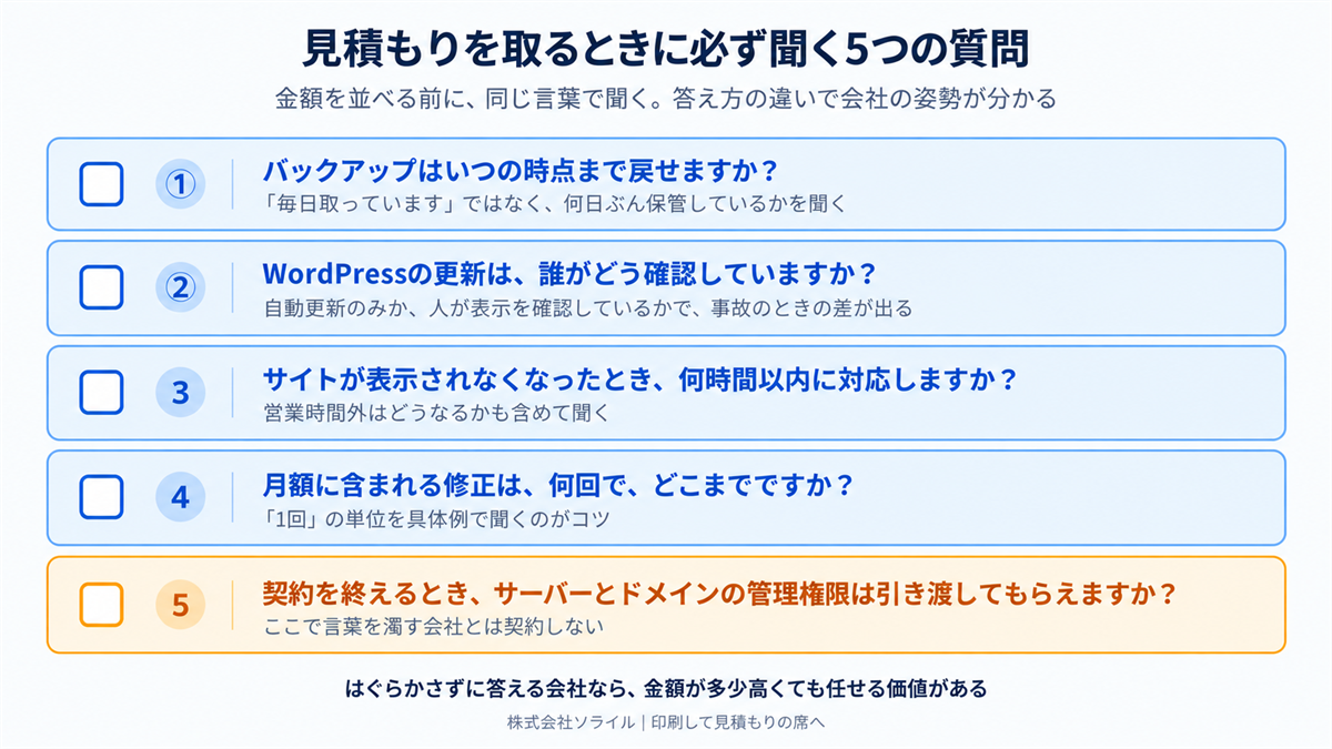 見積もりを取るときに必ず聞く5つの質問　印刷して使えるチェックシート