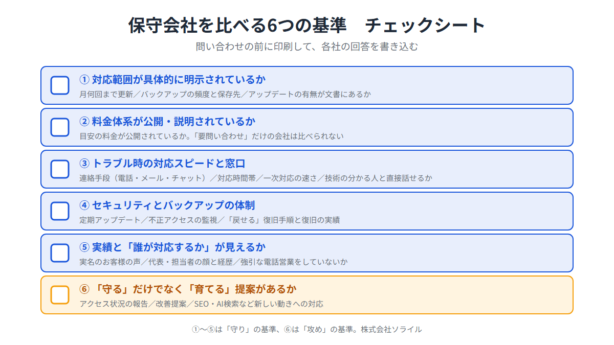 保守会社を比べる6つの基準のチェックシート