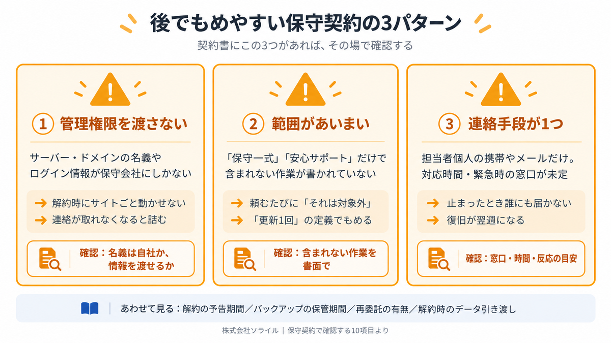 後でもめやすい保守契約の3パターン 管理権限を渡さない・範囲があいまい・連絡手段が1つ