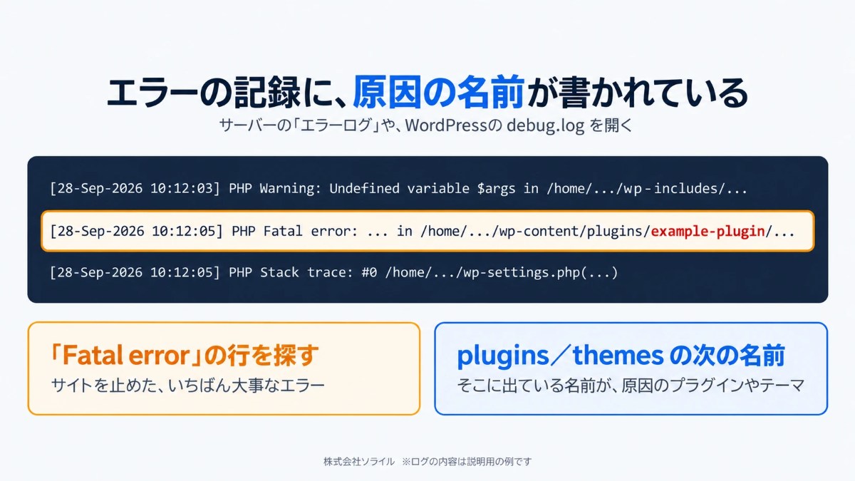 エラーの記録ではFatal errorの行を探し、pluginsやthemesの次に書かれた名前が原因のプラグインやテーマ