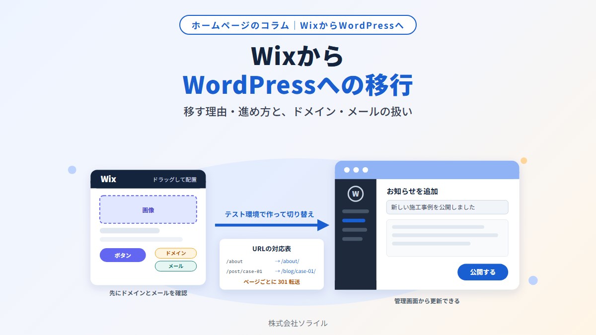 WixからWordPressへの移行｜移す理由・進め方と、ドメイン・メールの扱い【2026年版】